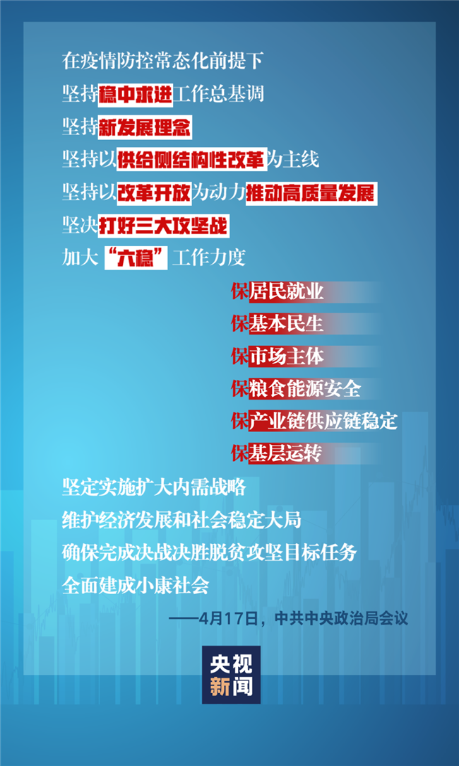 習近平經(jīng)濟發(fā)展新常態(tài)重大論斷，引領中國經(jīng)濟行穩(wěn)致遠