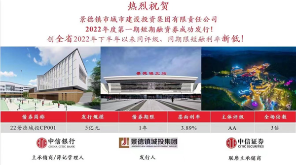 奮進新征程，建功新時代——市城投集團第一期短期融資卷成功發(fā)行五億元