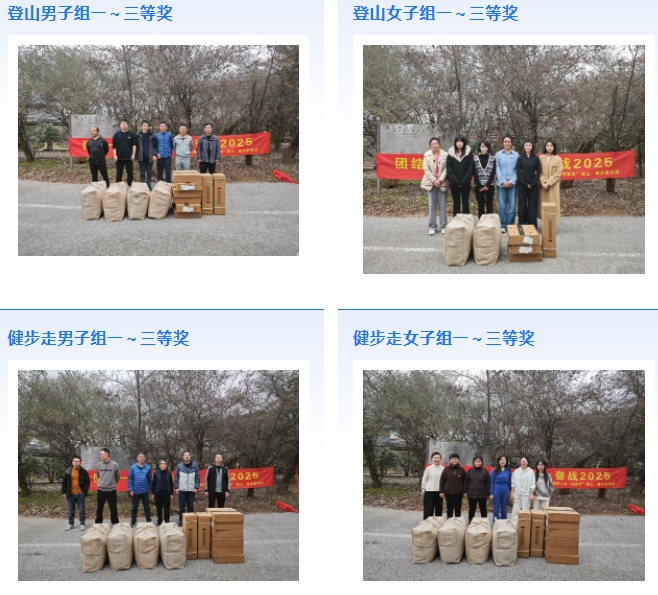市城投集團(tuán)開展“團(tuán)結(jié)一心 拼搏進(jìn)取 奮戰(zhàn)2025”迎新年登山、健步走活動(dòng)