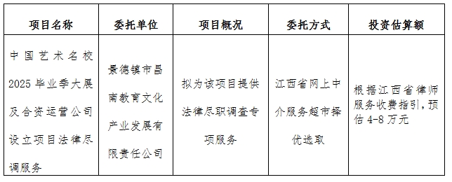 中國(guó)藝術(shù)名校2025畢業(yè)季大展及合資運(yùn)營(yíng)公司設(shè)立項(xiàng)目法律盡調(diào)服務(wù)計(jì)劃公告